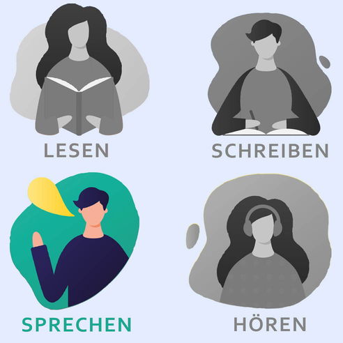 DTB Prüfung Sprechen