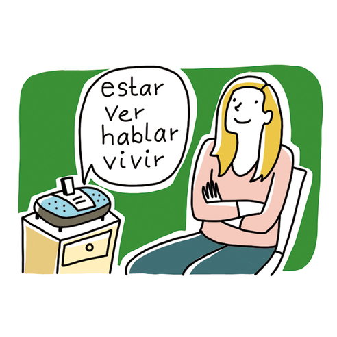 Vokabellernen Spanisch