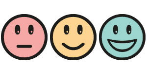 Miteinander Fortschrittstests