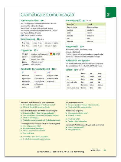 Oi Brasil aktuell Konzeption