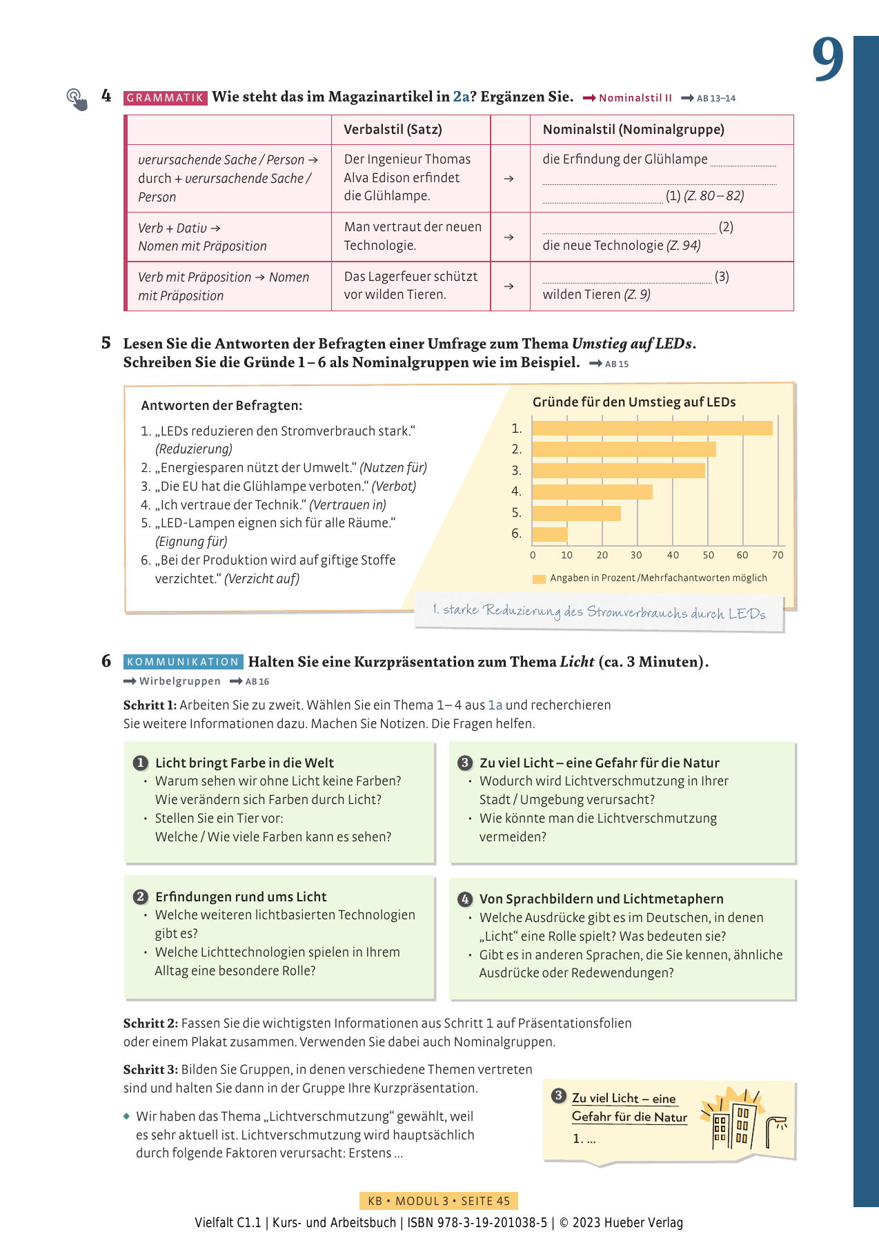 9783192010385_Muster_Hot_Spot_mit_QV