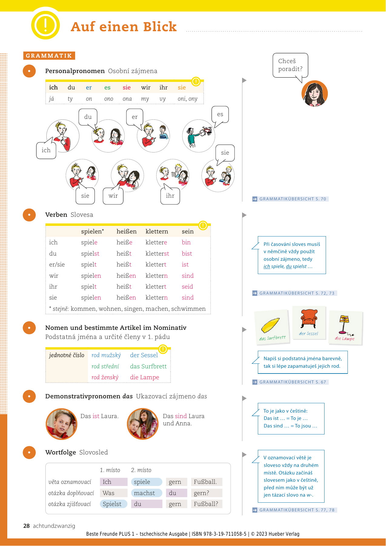 Beste-Freunde-Plus-CZ