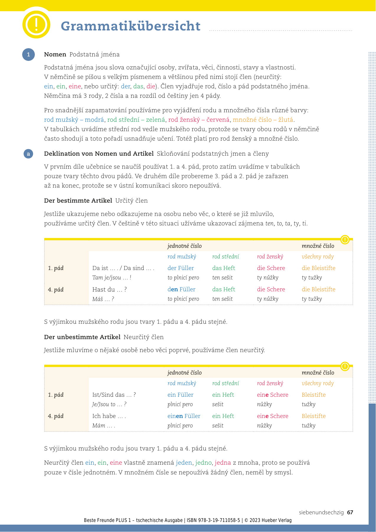 Beste-Freunde-Plus-CZ