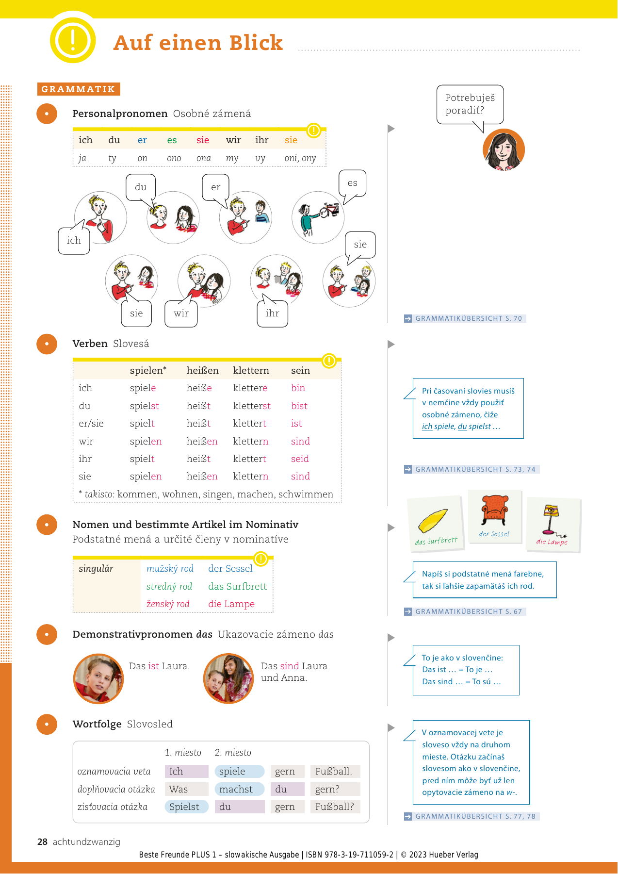 Beste-Freunde-Plus-SK