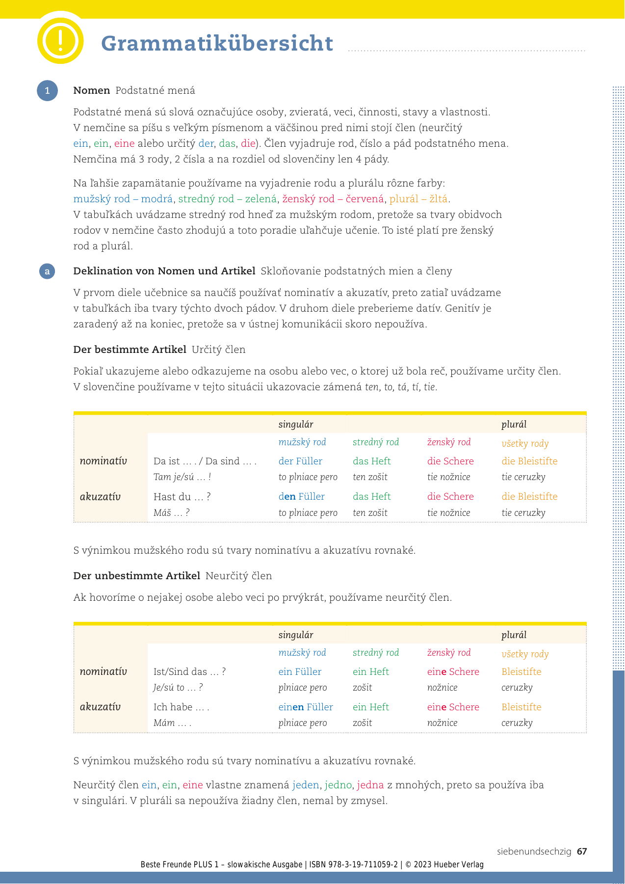 Beste-Freunde-Plus-SK