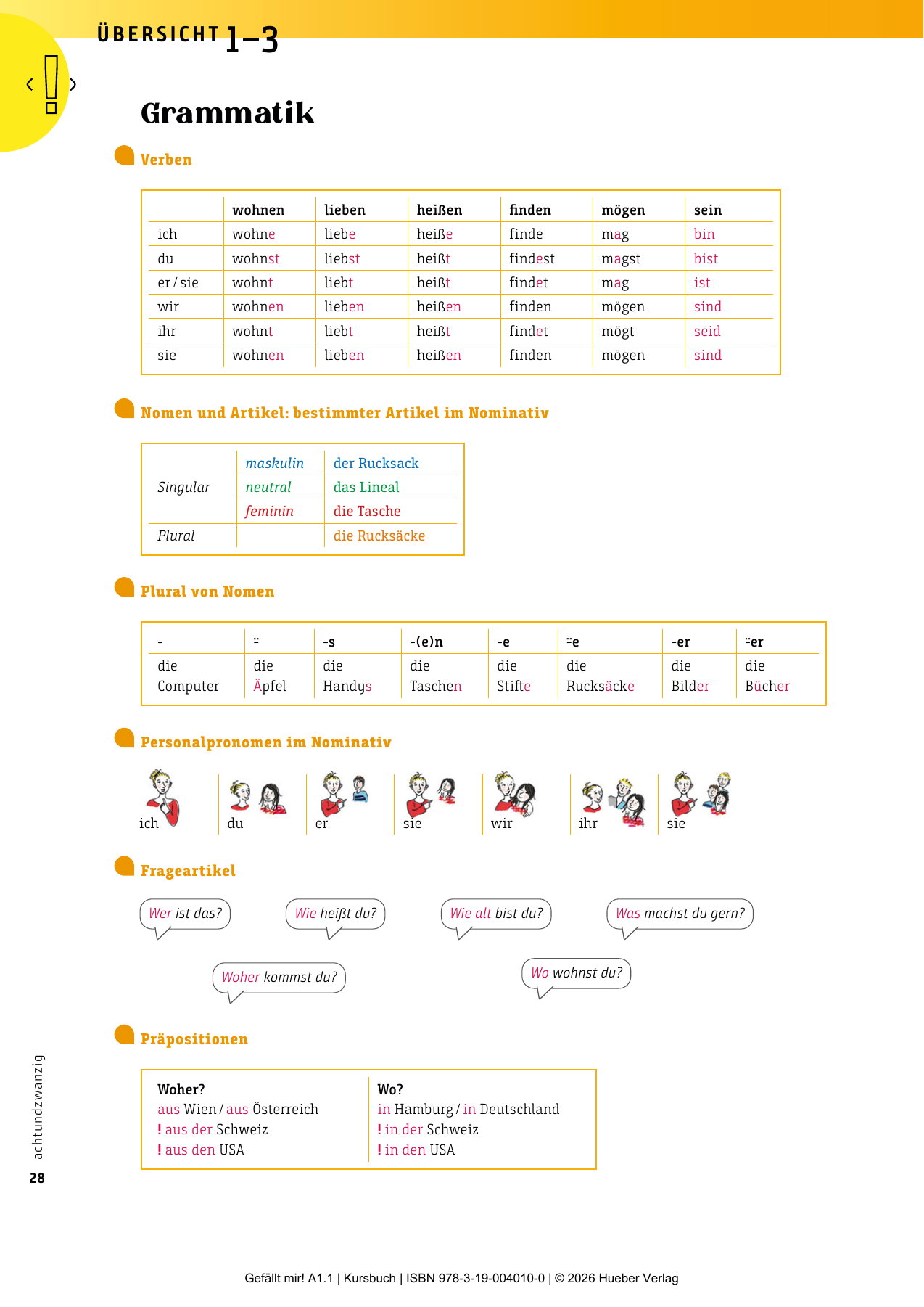 Gefaellt_mir_A11_Kursbuch