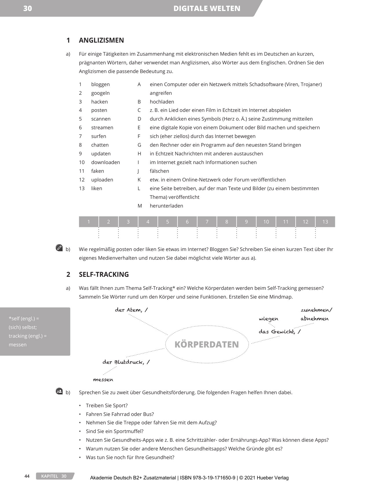 Akademie-Deutsch-B2plus-Zusatzmaterial