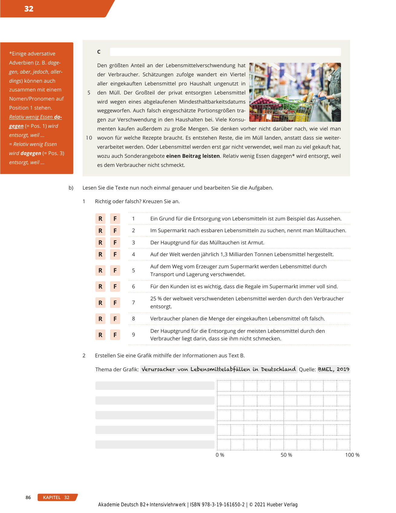 Akademie-Deutsch-B2plus-Intensivlw