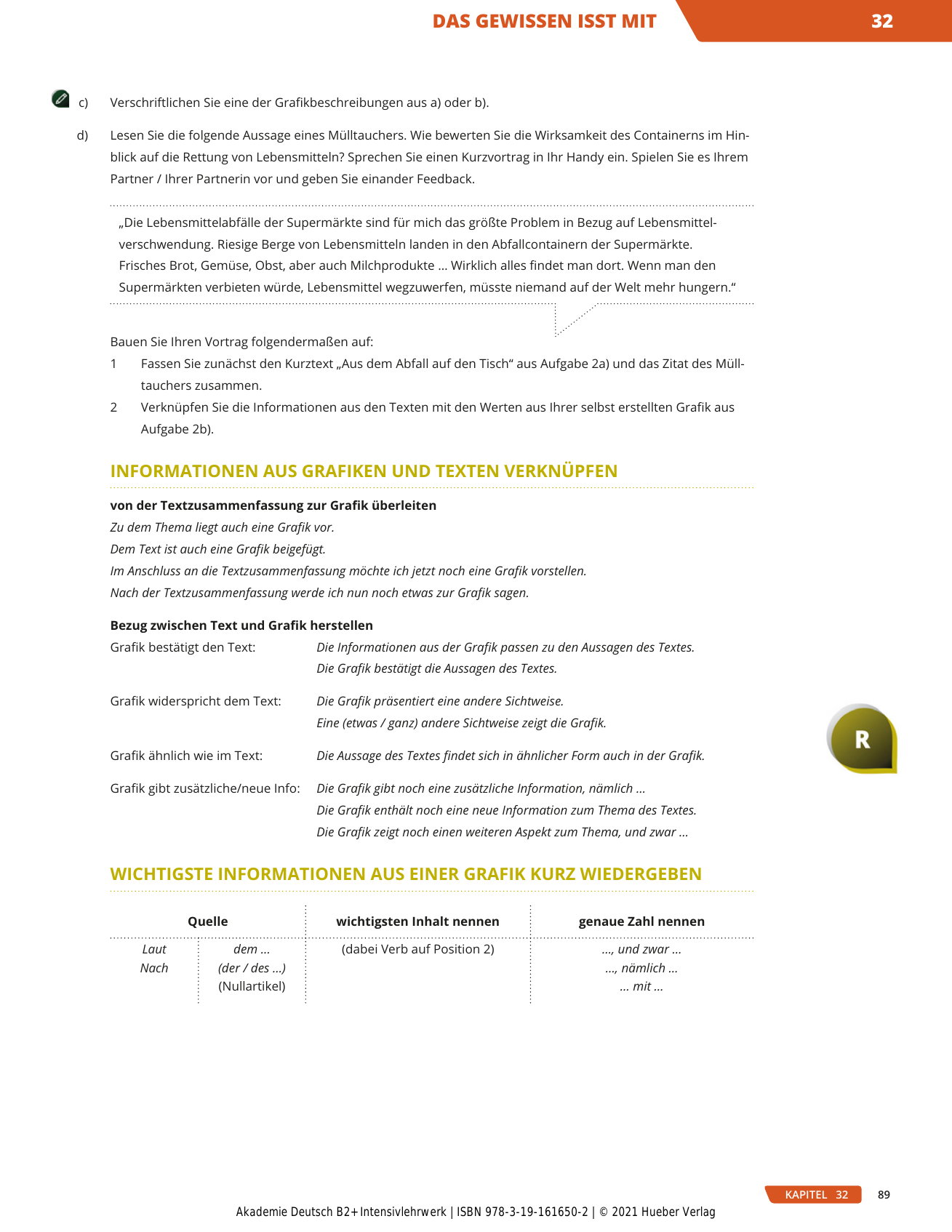 Akademie-Deutsch-B2plus-Intensivlw