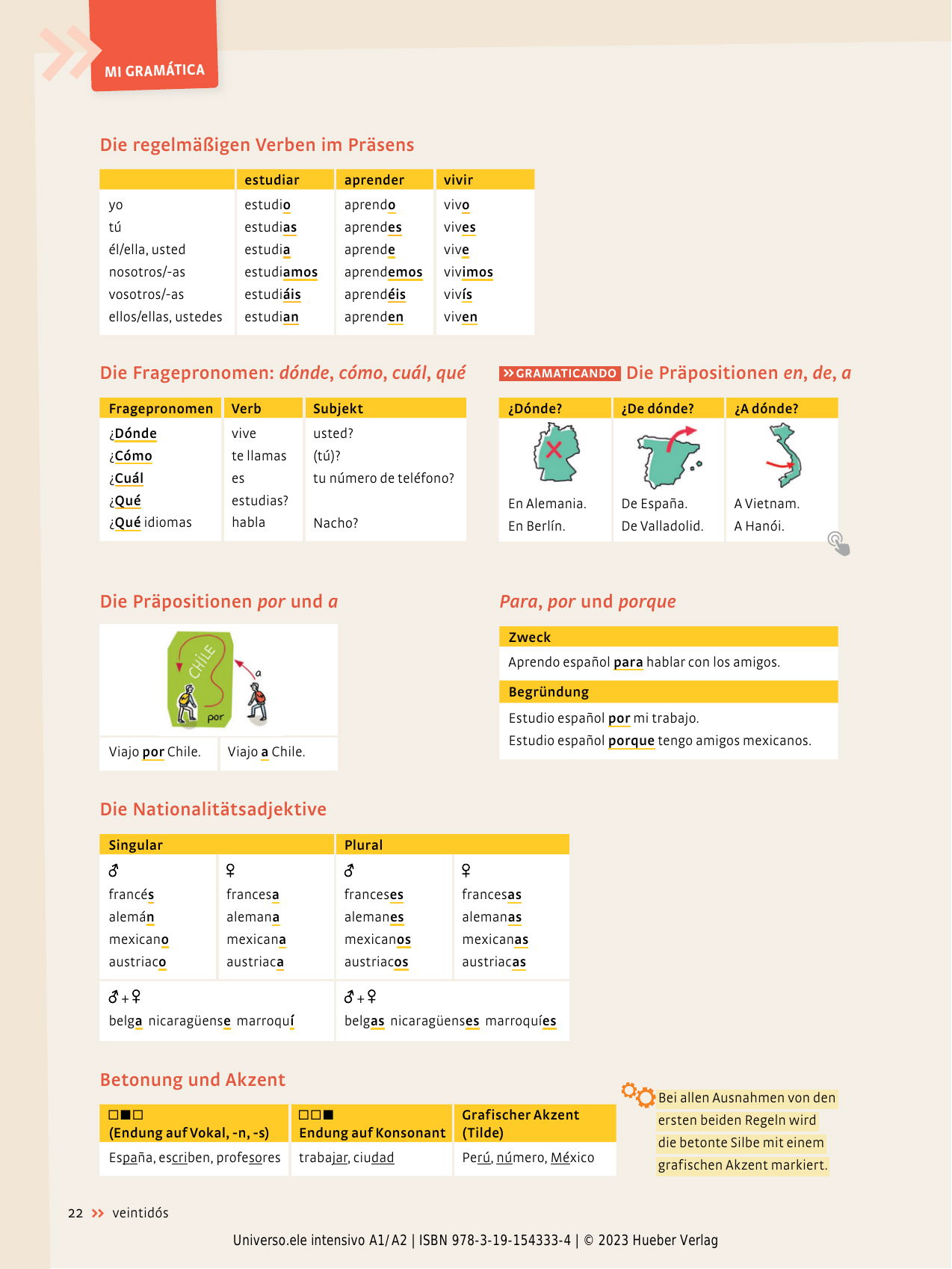 Universo_intensivo_KB_A1_A2