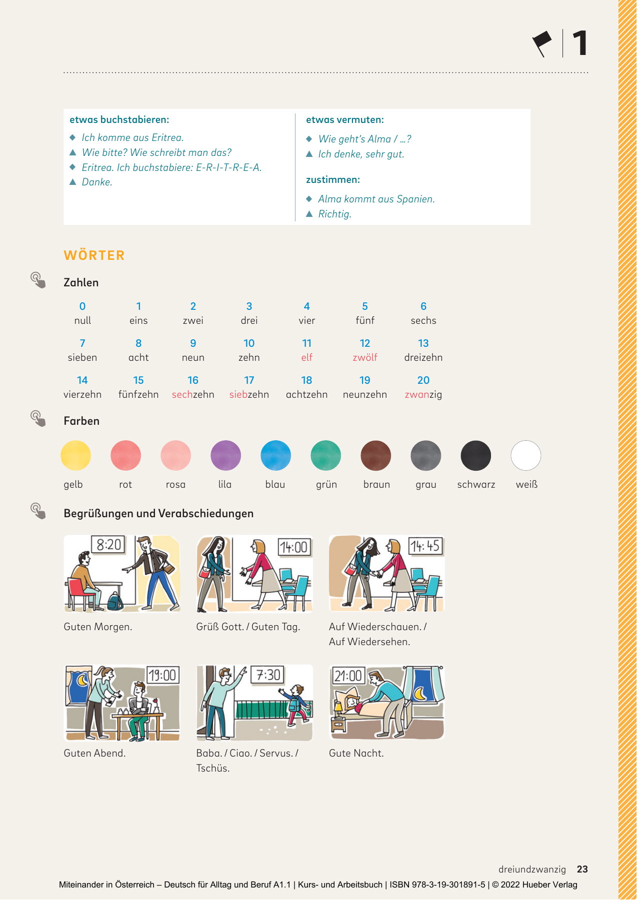 Miteinander_A11_AT_KB