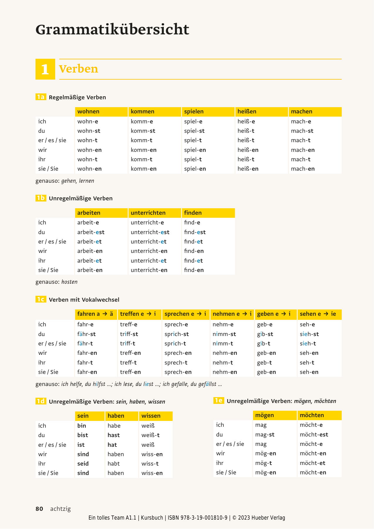 9783190018109_Muster
