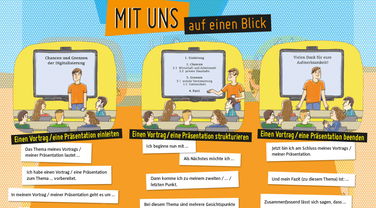 Mit uns B2 Vortrag Praesentation