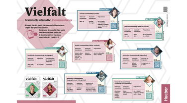 Vielfalt Poster