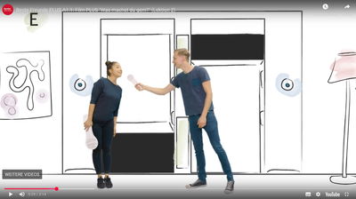 Beste Freunde PLUS A1.1: Film PLUS "Was machst du gern?" (Lektion 2)