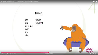 Beste Freunde PLUS A1.1 Grammatik-Clip (Lektion 4, Aufgabe 5)