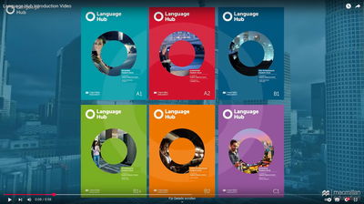 Language Hub Introduction Video