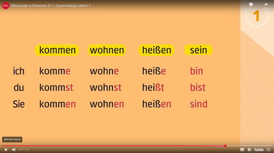 Miteinander in Österreich A1.1: Grammatikclip Lektion 1