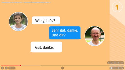 Miteinander in der Schweiz A1.1 Kursbuch: Kommunikationsclip Lektion 1