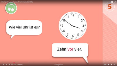 Miteinander! A1.1 Kursbuch Kommunikation-Clip