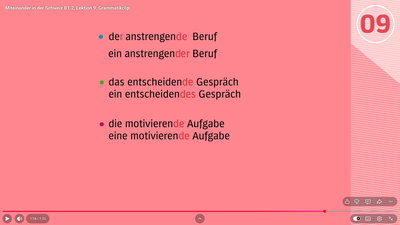 Miteinander in der Schweiz B1.2, Lektion 9: Grammatikclip