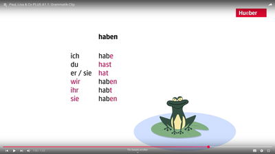 Paul, Lisa & Co PLUS A1.1: Grammatik-Clip